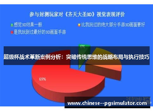 超级杯战术革新案例分析：突破传统思维的战略布局与执行技巧