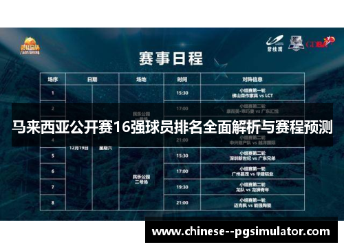 马来西亚公开赛16强球员排名全面解析与赛程预测