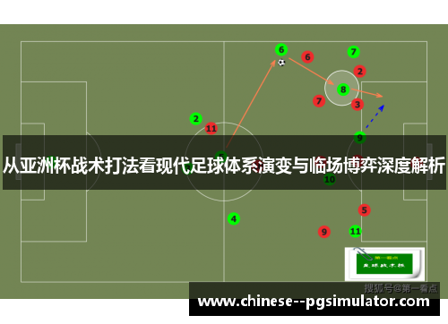 从亚洲杯战术打法看现代足球体系演变与临场博弈深度解析