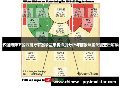 多强博弈下的西班牙联赛争冠形势深度分析与前景展望关键变量解读