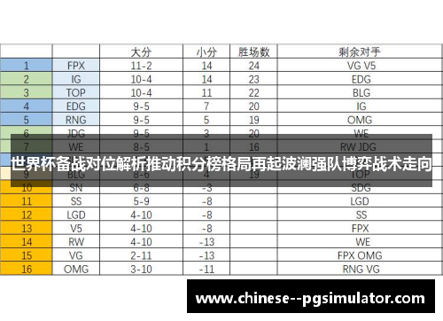 世界杯备战对位解析推动积分榜格局再起波澜强队博弈战术走向