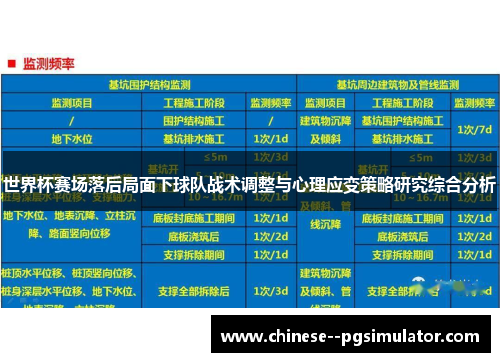世界杯赛场落后局面下球队战术调整与心理应变策略研究综合分析