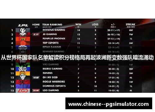 从世界杯国家队名单解读积分榜格局再起波澜新变数强队暗流涌动