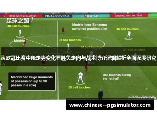 从欧冠比赛中段走势变化看胜负走向与战术博弈逻辑解析全面深度研究