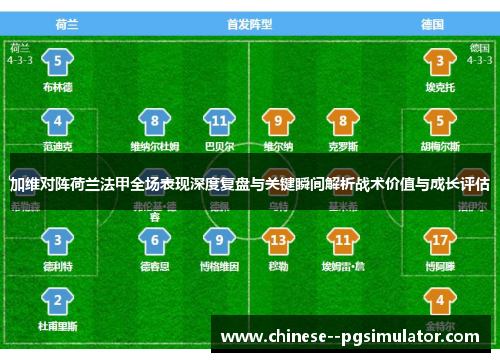 加维对阵荷兰法甲全场表现深度复盘与关键瞬间解析战术价值与成长评估
