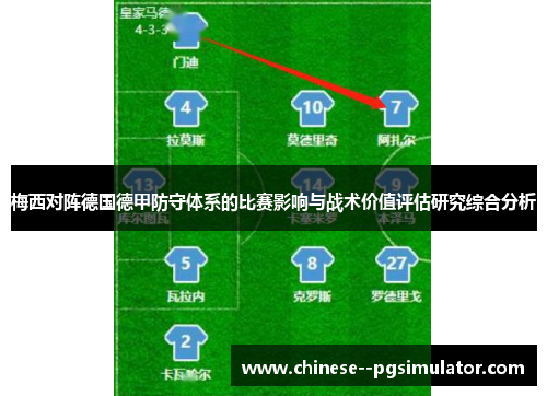 梅西对阵德国德甲防守体系的比赛影响与战术价值评估研究综合分析 梅西对阵德国德甲防守体系的比赛影响与战术价值评估研究综合分析
